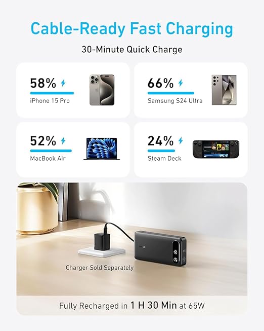 Anker Powercore 20000mAh gamingstore Anker Powercore 20000mAh gamingstore